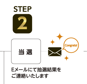 STEP2 当選：Eメールにて抽選結果をご連絡いたします