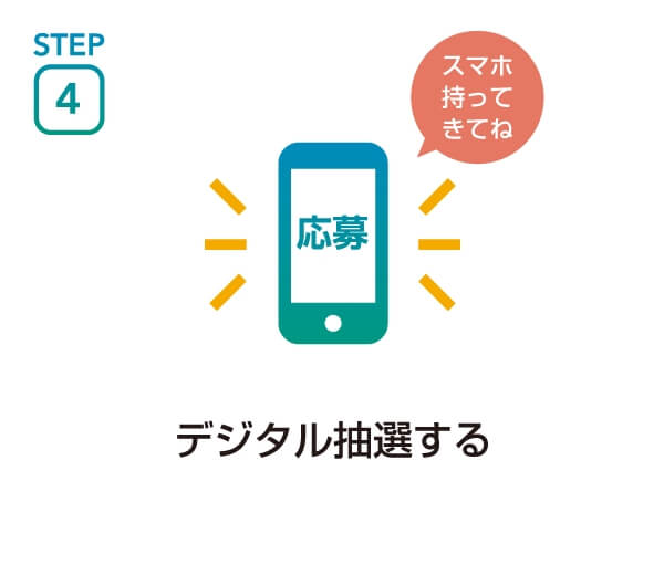 STEP4 デジタル抽選する