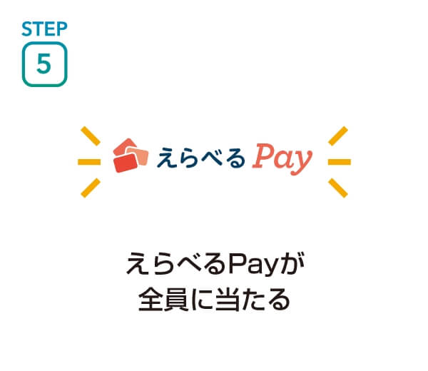 STEP5 選べるPayが全員に当たる